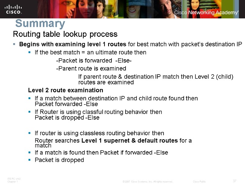 Summary Routing table lookup process Begins with examining level 1 routes for best match